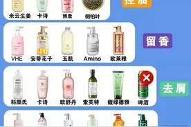 央视曝光国内公认良心“超棒”洗发水！这些宝藏国货超好用图片
