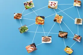 图技术在美团外卖下的场景化应用及探索图片