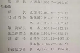 历史上最神秘的军衔授予，名单曝光！图片