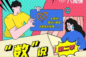 “数”说八闽保第二季来啦，玩法升级，红包多多图片
