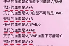 “血型遗传表”终于有人整理出来了，对照一下，你们是什么血型图片
