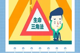 【消防每日签】什么是地震活命三角区图片