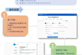 海量资源免费用！四川的家长、老师、学生注意：这个平台上新了图片