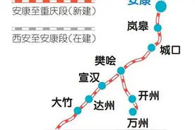 西渝高铁，引发四川重庆再次博弈！各自拿出看家本事，太有意思了图片
