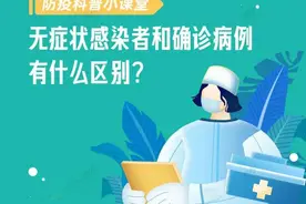 无症状感染者、确诊病例有何区别？什么是“三天两检”？一图读懂→图片