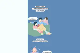“小蝌蚪＂进入女性体内的全过程图片