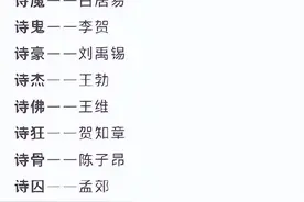 古代文人别称|雅称大全 ​​​图片