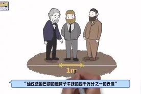 身体部位做计量单位？1米到底是怎么诞生的？图片