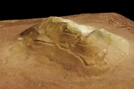 火星是地球的过去，地球过去就是火星的样子，为什么有这种说法图片