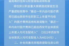 即日起执行！西安市住房公积金提取政策调整图片