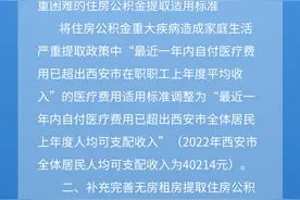 即日起执行！西安市住房公积金提取政策调整图片