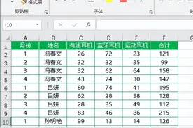 excel拆分成多个文档的快速方法图片