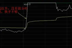 干货分享：谈谈半路抓涨停的一些细节问题图片