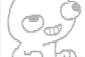 用shell进行ASCII字符转换与URL编码技巧图片