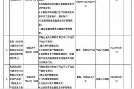 支付宝、财付通收央行巨额罚单，分别被罚没超30亿和近30亿元图片