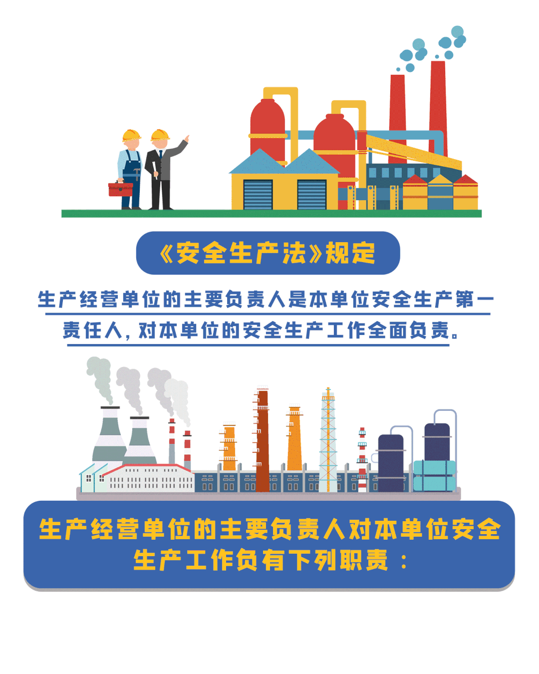安全生产月 | 一组动图了解安全生产第一责任人7项职责图片