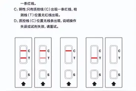 HIV自检试纸阳性我该怎么办？图片