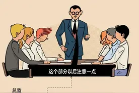 男人想入非非 VS 女人想入非非图片