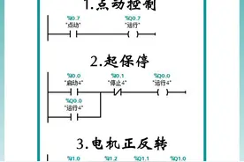PLC入门编程案例，经典必看！图片