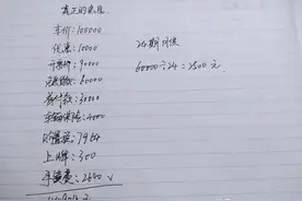 4S店“免息贷款”靠谱吗？10年销售为您“揭秘套路”！图片