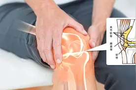 半月板撕裂、3级损伤，能恢复吗？手术后多久能恢复运动？图片