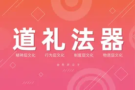如何理解企业文化“道”、“礼”、“法”、“器”的四层次构成？图片