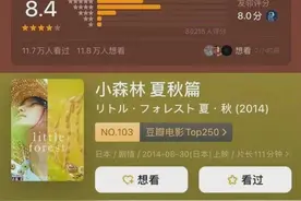 18部适合独自一人观看的电影，或催泪或治愈，码了慢慢看图片