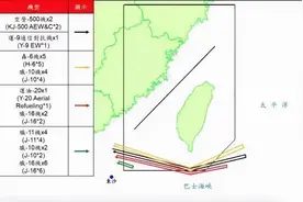运-20U等军机绕台，台海通道蓄势待发，若不拥抱统一则统一拥抱你图片