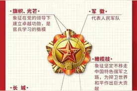 标杆在那儿，不只是为了仰望他，而是要奋力成为他图片