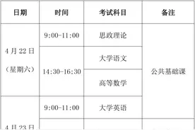 福建2023年专升本考试时间确定了，往年有29所本科院校招生图片