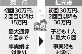 奇闻！日本出现新职业“怀孕师”图片