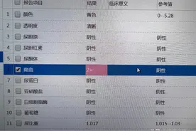 尿隐血2+会是什么问题？一定要了解这2个指标和这3点建议图片