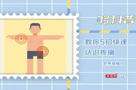 「够科普」教你五招 快速认识疼痛图片