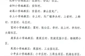 刚刚！潞州区2022年幼升小和小升初招生政策细则出炉图片