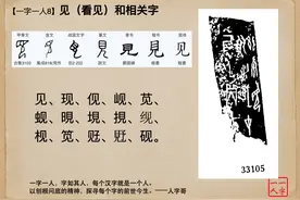 「一字一人8」：见（看见）和相关字之一图片