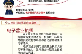 个人投资任职情况自查指南图片