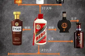 傻傻分不清楚，哪一款才是真正的茅台酒？图片
