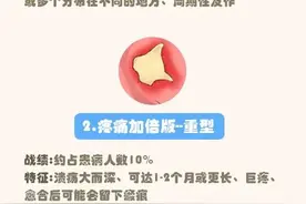 长期口腔溃疡，超过2周不愈，好几个月也不见好，一定要警惕图片