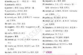 初中九年级上册英语Unit 3知识清单和默写训练图片