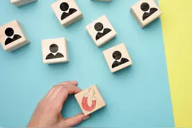 企业组织结构设计一图片
