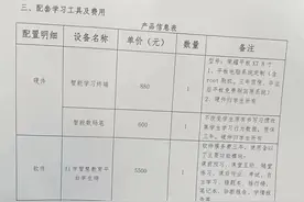“平板分班”屡禁不止：花7000元买平板进重点班，3年只用3次，有家长借网贷报名图片
