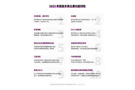 2023年，别再买没有这些功能的智能手表了！小白：刚买，血亏！图片