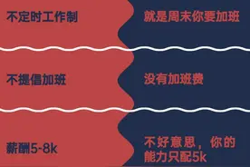 面试时必须要知道的HR潜台词黑话图片