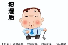 痰湿型肥胖，健脾、祛湿、调菌群、控饮食，一个都不能少图片