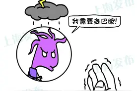【医聊】帕金森是部分脑神经的退化，多巴胺告急！图片
