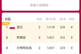 阿根廷赢了墨西哥，拿到出线主动权，但出线前景依然堪忧图片