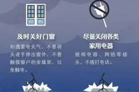 北京市发布雷电蓝色预警这份防雷手册请收好！图片