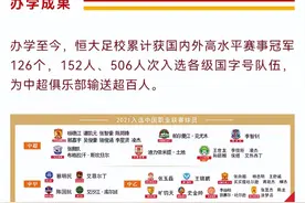 出发！恒大足校小将又一波留洋西班牙图片