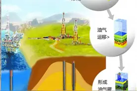 历史戏弄：日本在东北忙乎40年，愣是没找到石油，否则麻烦太大了图片