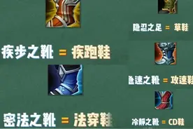 王者荣耀冷知识：装备别称图片